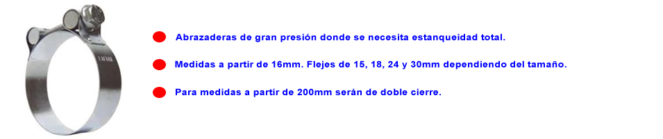 Abrazaderas de presion